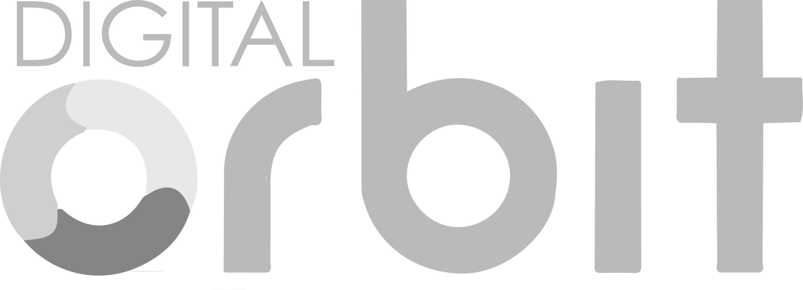 Digital Orbit SA